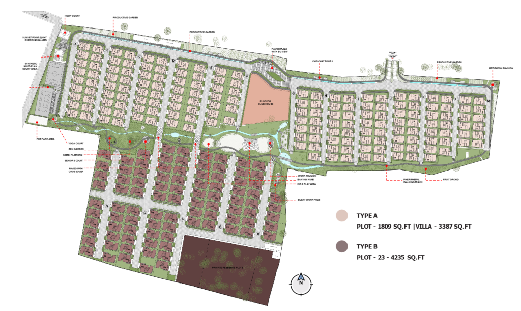 Master Plan Layout